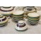 Service à thé en faïence dans le goût de Margarete Heymann-Loebenstein (1899-1990), Bauhaus